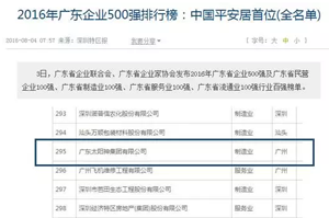 太阳神入围“2016广东企业500强”